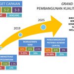 APARATUR SIPIL NEGARA SEBAGAI BAGIAN DARI REFORMASI BIROKRASI