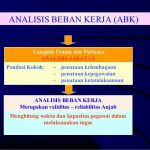 DIKLAT ANALISIS BEBAN KERJA ( ABK )