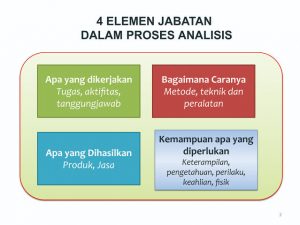 info.diklat.org