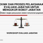 MENGENAL EVALUASI JABATAN