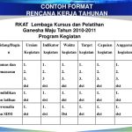 info diklat Rencana Kerja Tahunan