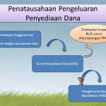 Penatausahaan Pengeluaran